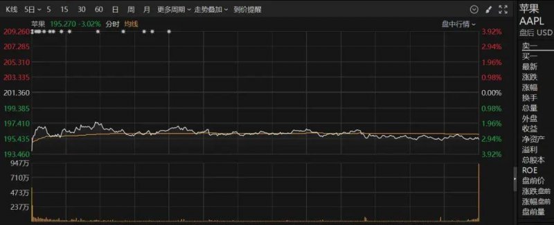 赛场内外，技术创新项目很抢手